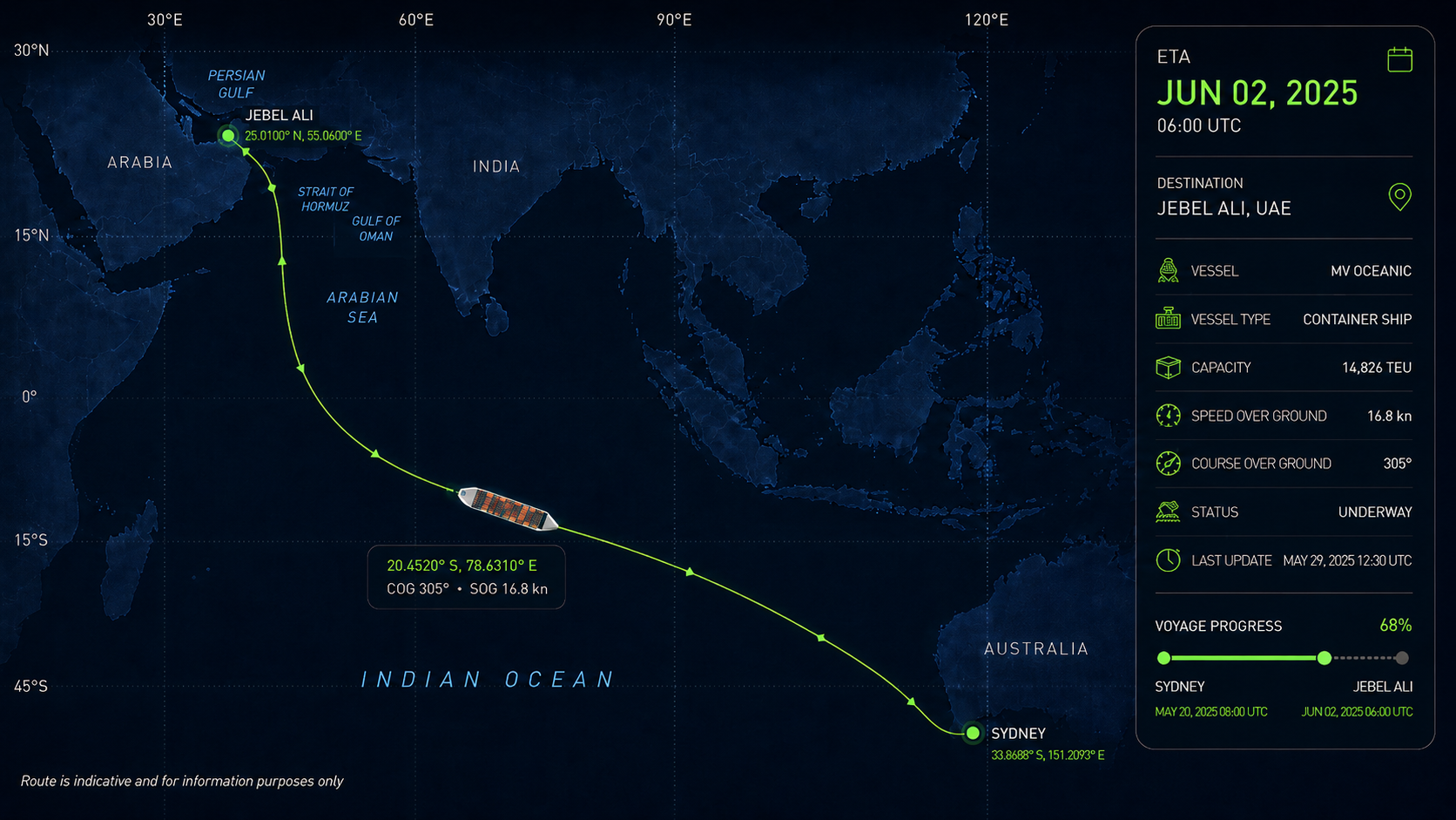 Ocean Container Tracking | Live Vessel & Port Status | Qubictron
